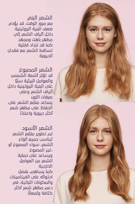 ملمّع الشعر للشعر المصبوغ أو لجميع أنواع الشعر – **Hair Polish Powerful Herbs for Revitalising Hair 250 مل**