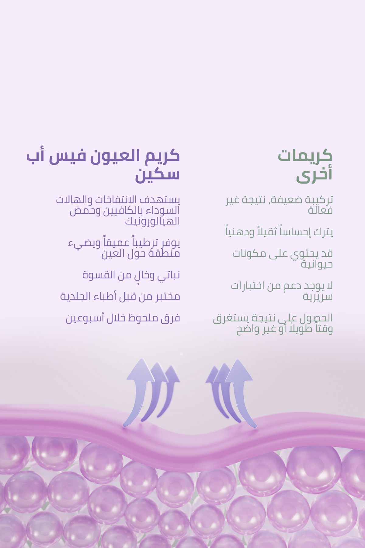 لانتفاخات وهالات تحت العين – FACEUPSKIN® Under Eye Cream 40 مل