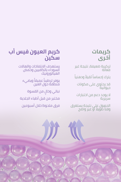 لانتفاخات وهالات تحت العين – FACEUPSKIN® Under Eye Cream 40 مل