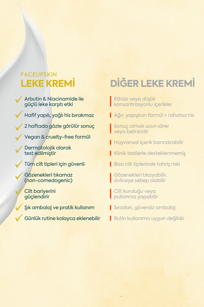 Aydınlatıcı Leke Kremi - FACEUPSKIN® كريم البقع 40 مل
