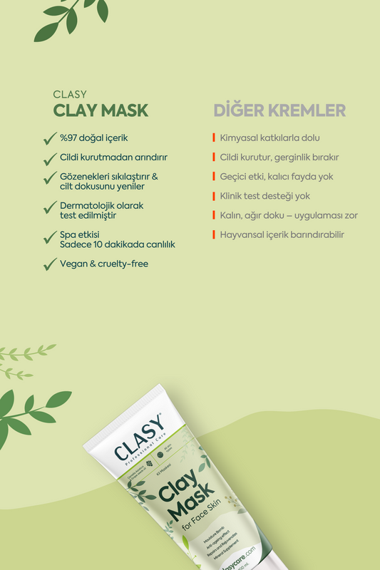 Ölü Deriye Karşı Kil Maskesi - 100 ml